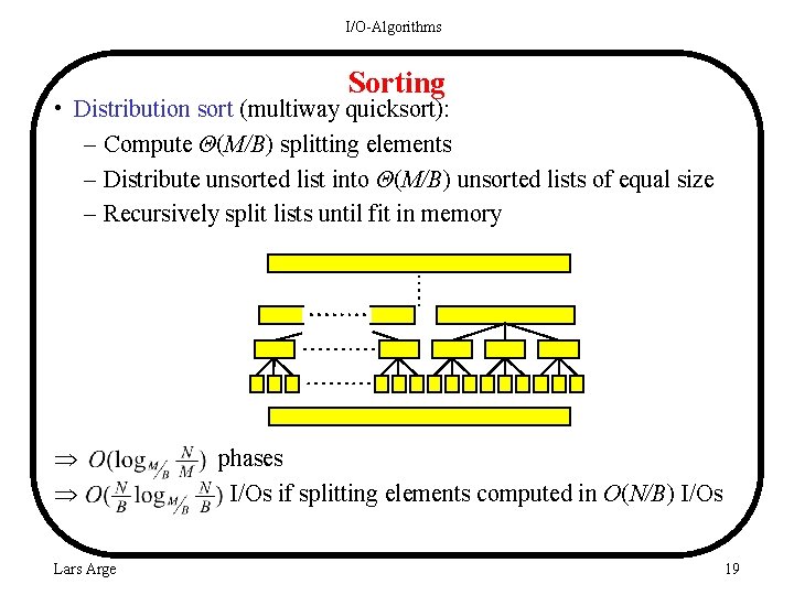 I/O-Algorithms Sorting • Distribution sort (multiway quicksort): – Compute Θ(M/B) splitting elements – Distribute