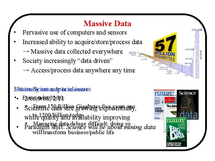 Massive Data • Pervasive use of computers and sensors • Increased ability to acquire/store/process