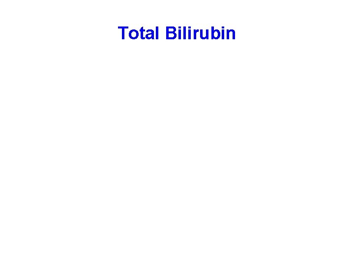 Total Bilirubin 