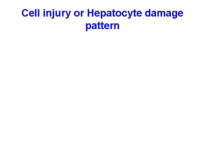 Cell injury or Hepatocyte damage pattern 