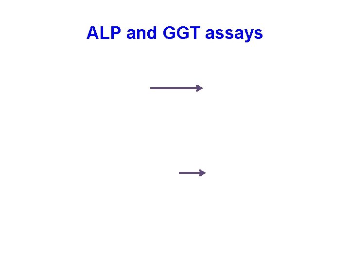 ALP and GGT assays 