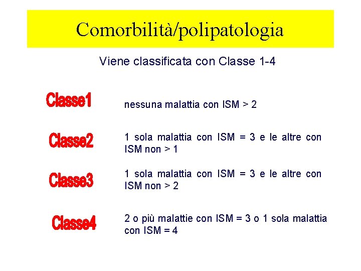 Comorbilità/polipatologia Viene classificata con Classe 1 -4 nessuna malattia con ISM > 2 1