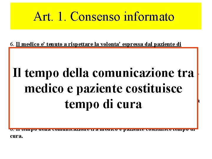 Art. 1. Consenso informato 6. Il medico e' tenuto a rispettare la volonta' espressa
