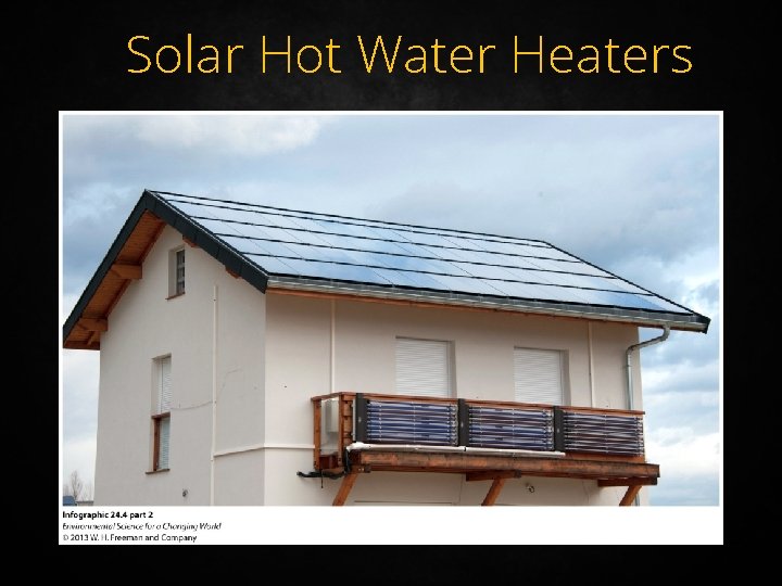 Solar Hot Water Heaters 