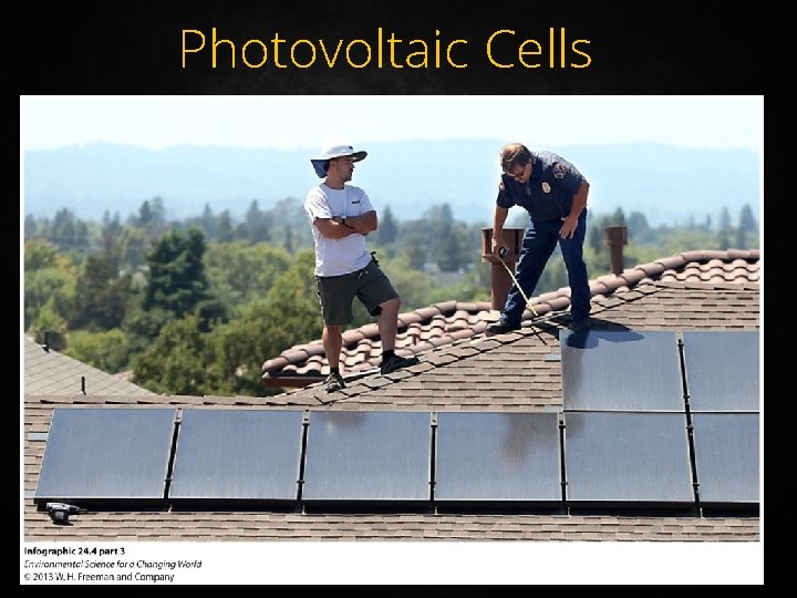 Photovoltaic Cells 