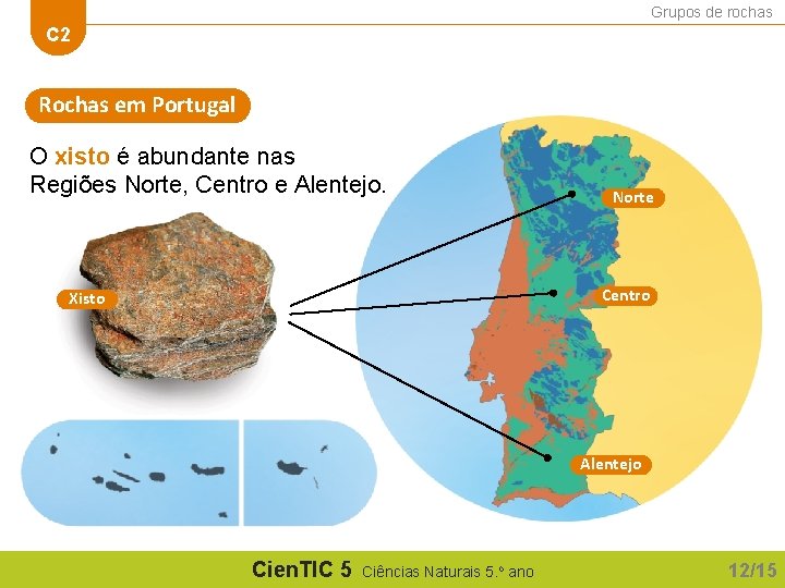 Grupos de rochas C 2 Rochas em Portugal O xisto é abundante nas Regiões