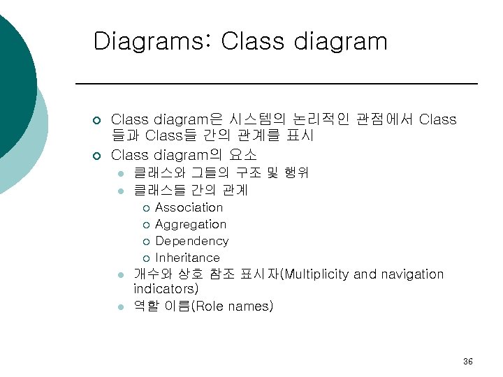 Diagrams: Class diagram ¡ ¡ Class diagram은 시스템의 논리적인 관점에서 Class 들과 Class들 간의