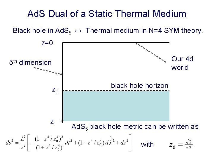 Ad. S Dual of a Static Thermal Medium Black hole in Ad. S 5