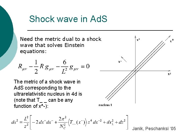 Shock wave in Ad. S Need the metric dual to a shock wave that