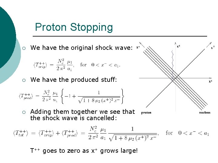 Proton Stopping ¡ We have the original shock wave: ¡ We have the produced