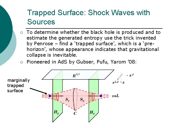 Trapped Surface: Shock Waves with Sources ¡ ¡ To determine whether the black hole