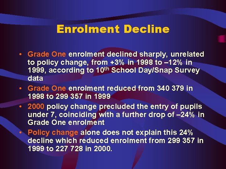 Enrolment Decline • Grade One enrolment declined sharply, unrelated to policy change, from +3%