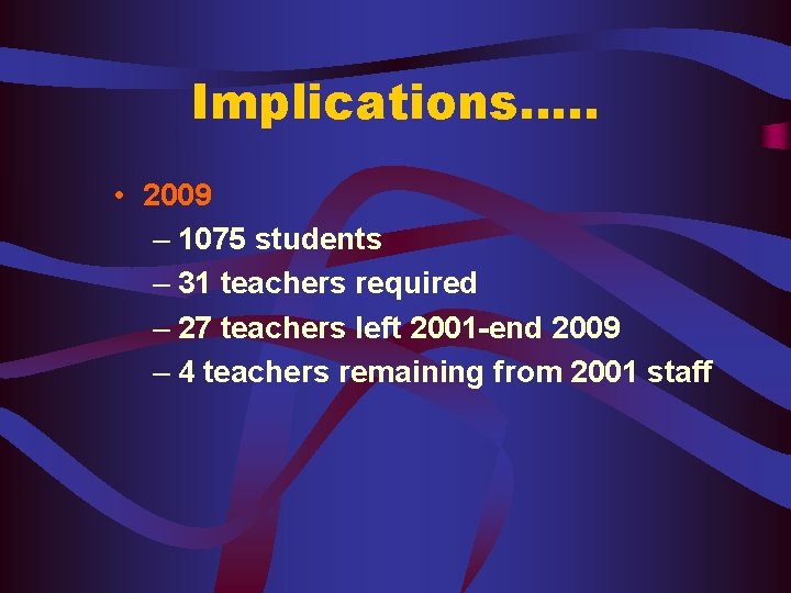 Implications…. . • 2009 – 1075 students – 31 teachers required – 27 teachers