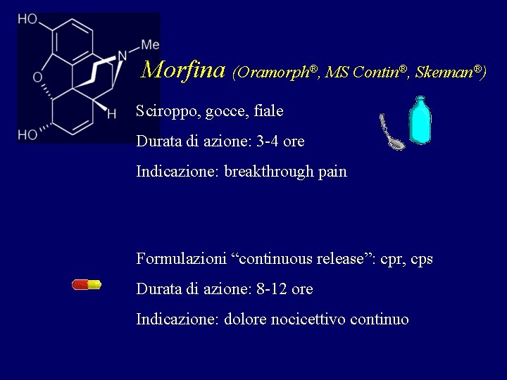 Morfina (Oramorph®, MS Contin®, Skennan®) Sciroppo, gocce, fiale Durata di azione: 3 -4 ore Morfina (Oramorph®, MS Contin®, Skennan®) Sciroppo, gocce, fiale Durata di azione: 3 -4 ore