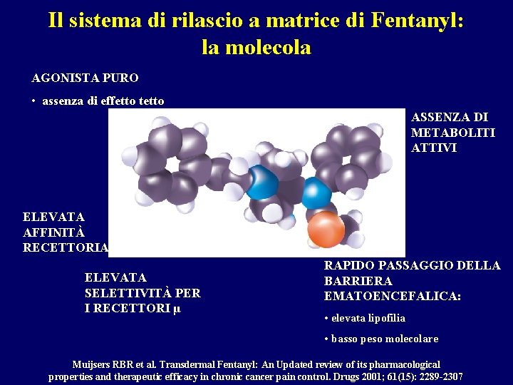 Il sistema di rilascio a matrice di Fentanyl: la molecola AGONISTA PURO • assenza Il sistema di rilascio a matrice di Fentanyl: la molecola AGONISTA PURO • assenza