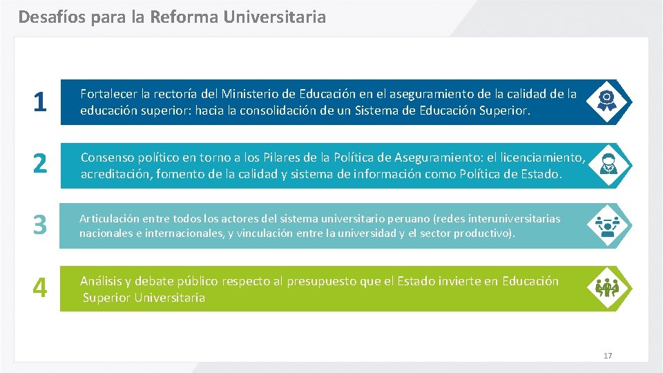 Desafíos para la Reforma Universitaria 1 Fortalecer la rectoría del Ministerio de Educación en