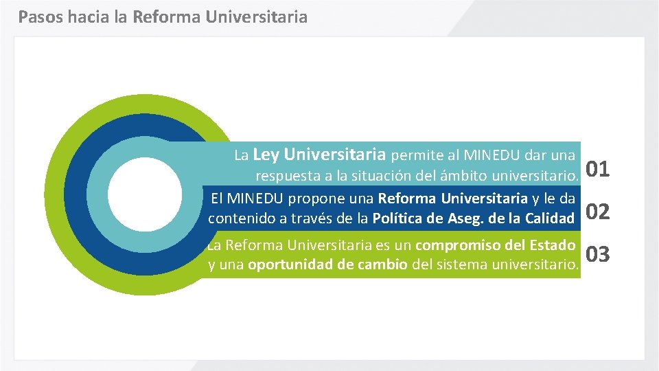 Pasos hacia la Reforma Universitaria La Ley Universitaria permite al MINEDU dar una respuesta