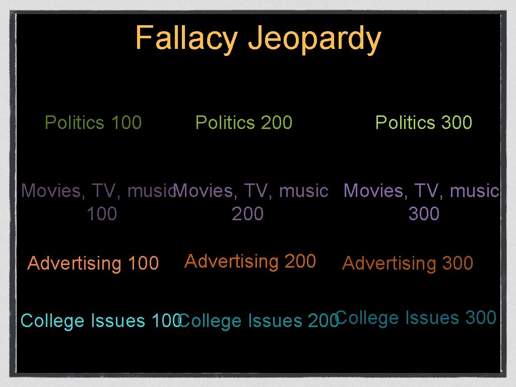 Fallacy Jeopardy Politics 100 Politics 200 Politics 300 Movies, TV, music 100 200 300