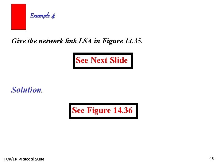 Example 4 Give the network link LSA in Figure 14. 35. See Next Slide