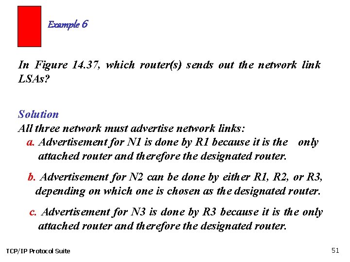 Example 6 In Figure 14. 37, which router(s) sends out the network link LSAs?