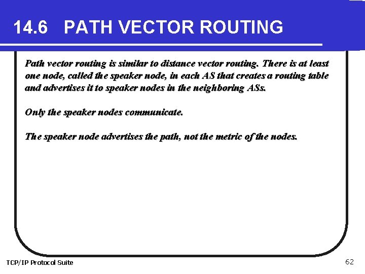 14. 6 PATH VECTOR ROUTING Path vector routing is similar to distance vector routing.