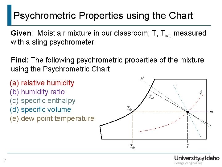 Psychrometric Properties using the Chart Given: Moist air mixture in our classroom; T, Twb