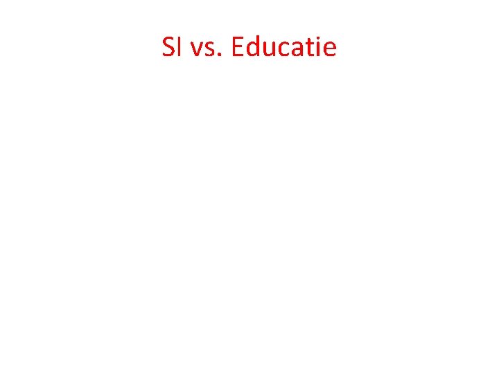 SI vs. Educatie SI vs. Educatie