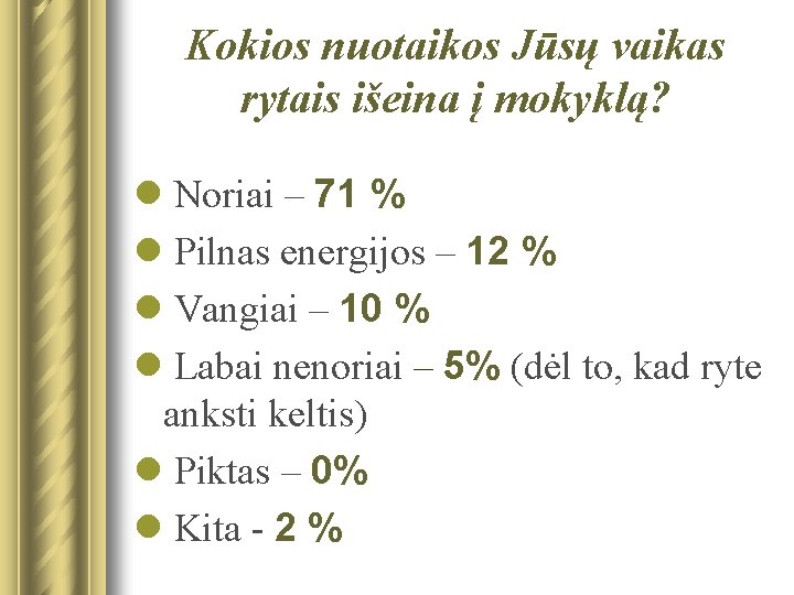 Kokios nuotaikos Jūsų vaikas rytais išeina į mokyklą? l Noriai – 71 % l