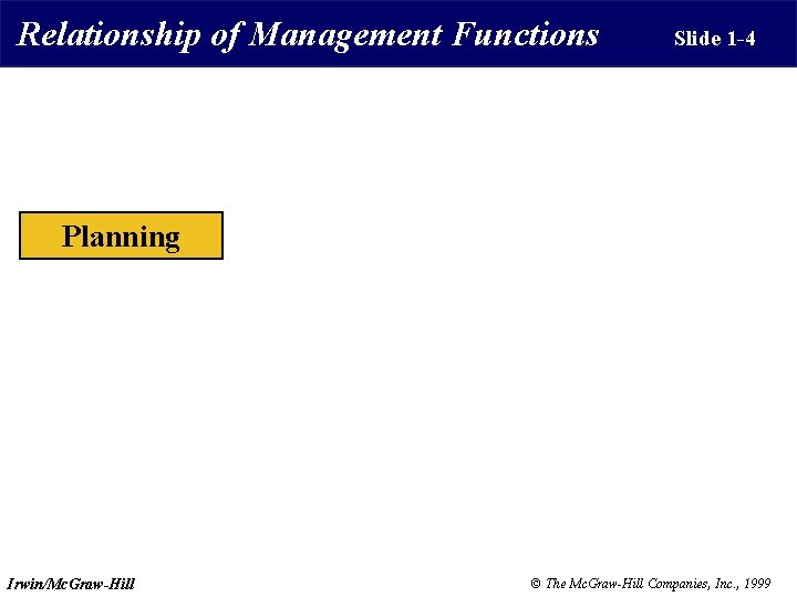Relationship of Management Functions Slide 1 -4 Planning Irwin/Mc. Graw-Hill © The Mc. Graw-Hill