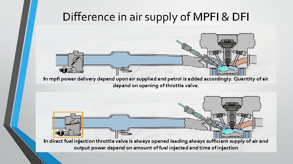 Difference in air supply of MPFI & DFI In mpfi power delivery depend upon