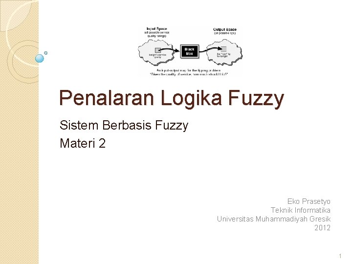 Penalaran Logika Fuzzy Sistem Berbasis Fuzzy Materi 2 Eko Prasetyo Teknik Informatika Universitas Muhammadiyah
