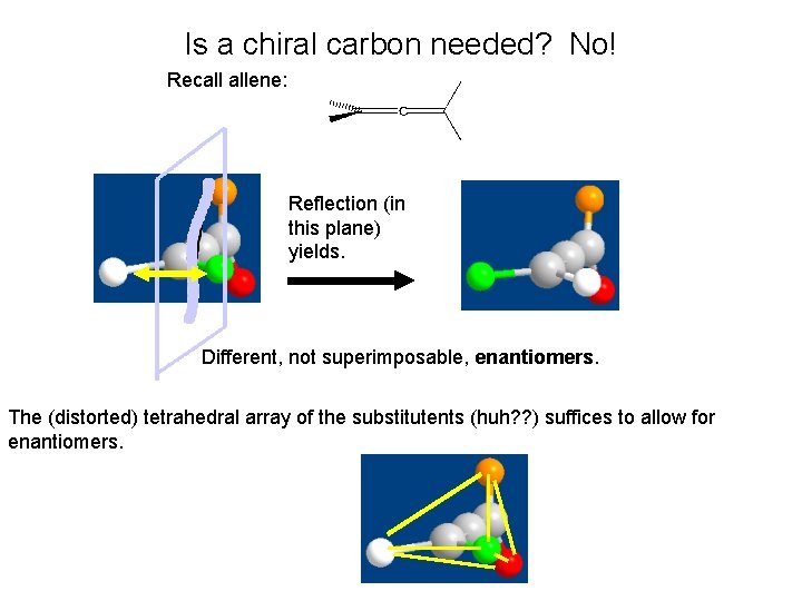 Is a chiral carbon needed? No! Recall allene: Reflection (in this plane) yields. Different, Is a chiral carbon needed? No! Recall allene: Reflection (in this plane) yields. Different,
