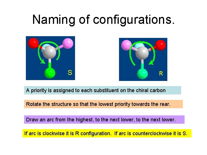 Naming of configurations. S R A priority is assigned to each substituent on the Naming of configurations. S R A priority is assigned to each substituent on the