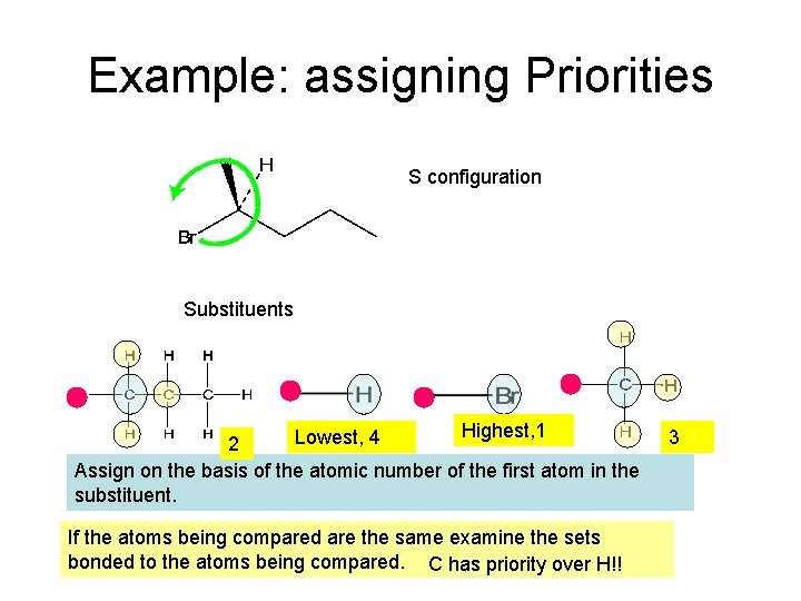 Example: assigning Priorities S configuration Substituents Highest, 1 Lowest, 4 2 Assign on the Example: assigning Priorities S configuration Substituents Highest, 1 Lowest, 4 2 Assign on the