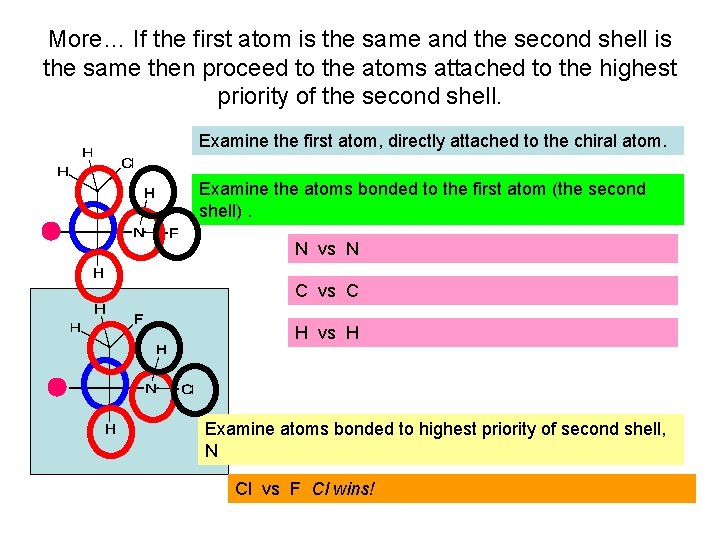 More… If the first atom is the same and the second shell is the More… If the first atom is the same and the second shell is the