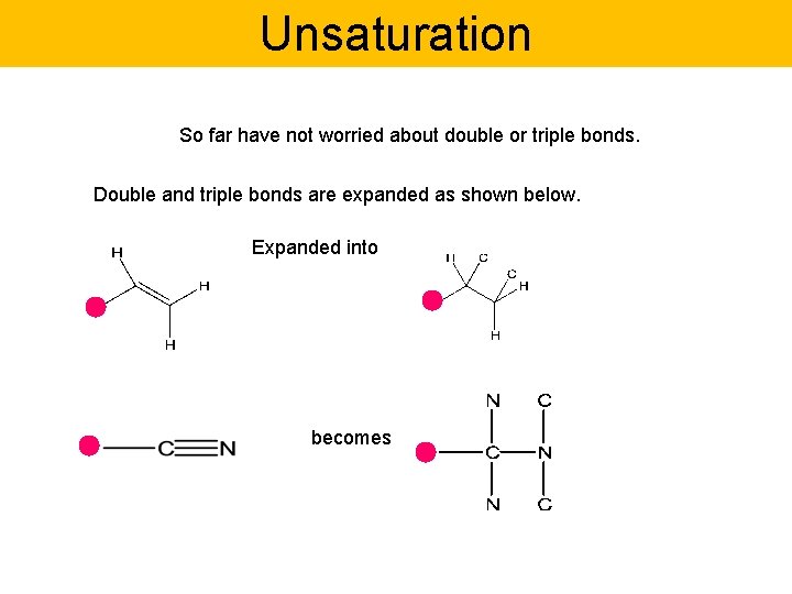 Unsaturation So far have not worried about double or triple bonds. Double and triple Unsaturation So far have not worried about double or triple bonds. Double and triple