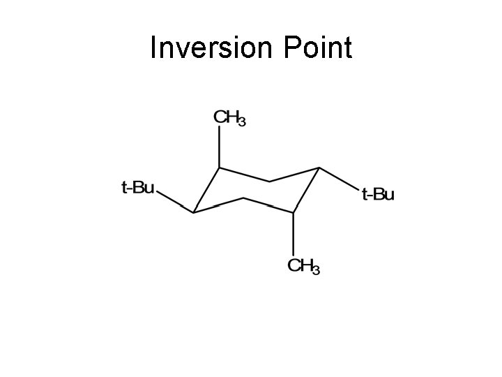 Inversion Point Inversion Point