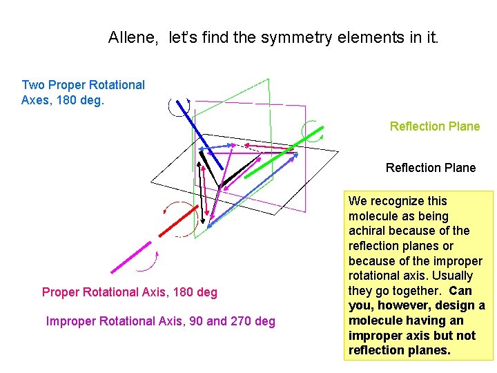 Allene, let’s find the symmetry elements in it. Two Proper Rotational Axes, 180 deg. Allene, let’s find the symmetry elements in it. Two Proper Rotational Axes, 180 deg.