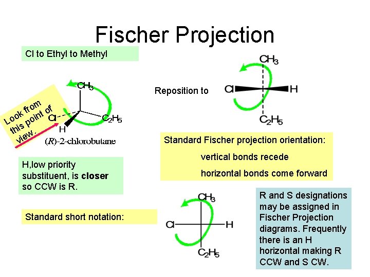 Fischer Projection Cl to Ethyl to Methyl Reposition to rom of f ok oint Fischer Projection Cl to Ethyl to Methyl Reposition to rom of f ok oint
