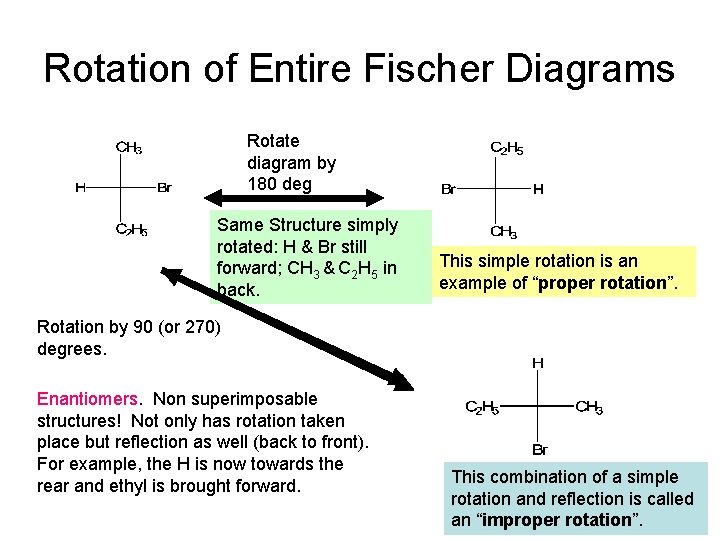 Rotation of Entire Fischer Diagrams Rotate diagram by 180 deg Same Structure simply rotated: Rotation of Entire Fischer Diagrams Rotate diagram by 180 deg Same Structure simply rotated: