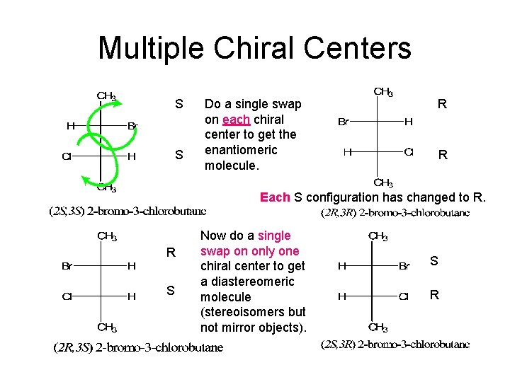 Multiple Chiral Centers S S Do a single swap on each chiral center to Multiple Chiral Centers S S Do a single swap on each chiral center to