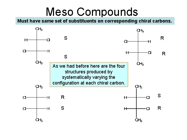 Meso Compounds Must have same set of substituents on corresponding chiral carbons. S R Meso Compounds Must have same set of substituents on corresponding chiral carbons. S R