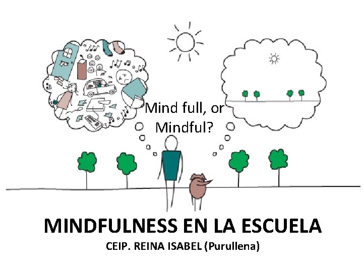 Mind full, or Mindful? MINDFULNESS EN LA ESCUELA CEIP. REINA ISABEL (Purullena) Mind full, or Mindful? MINDFULNESS EN LA ESCUELA CEIP. REINA ISABEL (Purullena)