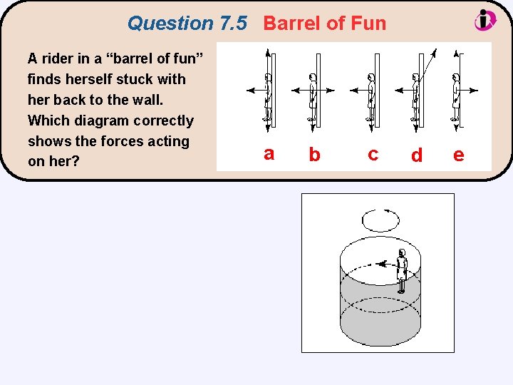 Question 7. 5 Barrel of Fun A rider in a “barrel of fun” finds