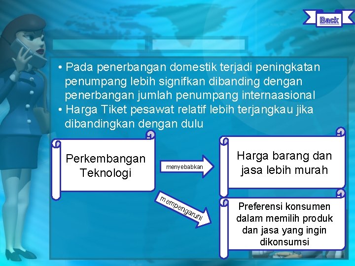 Back • Pada penerbangan domestik terjadi peningkatan penumpang lebih signifkan dibanding dengan penerbangan jumlah