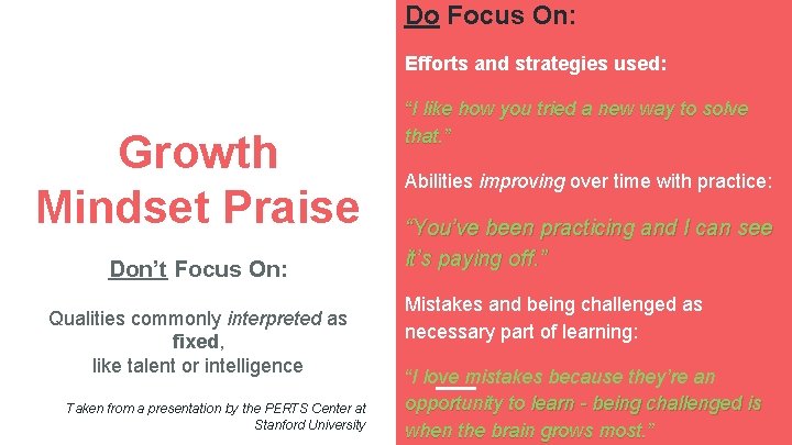 Do Focus On: Efforts and strategies used: Growth Mindset Praise Don’t Focus On: Qualities