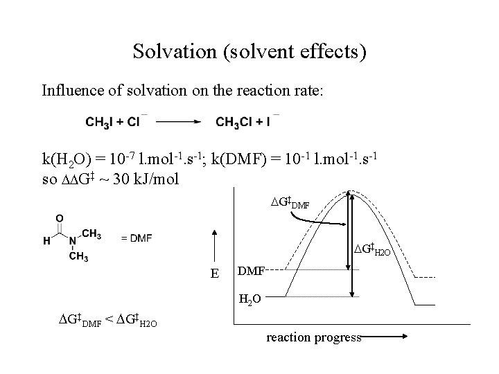 Solvation (solvent effects) Influence of solvation on the reaction rate: k(H 2 O) =