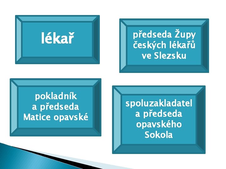 lékař pokladník a předseda Matice opavské předseda Župy českých lékařů ve Slezsku spoluzakladatel a