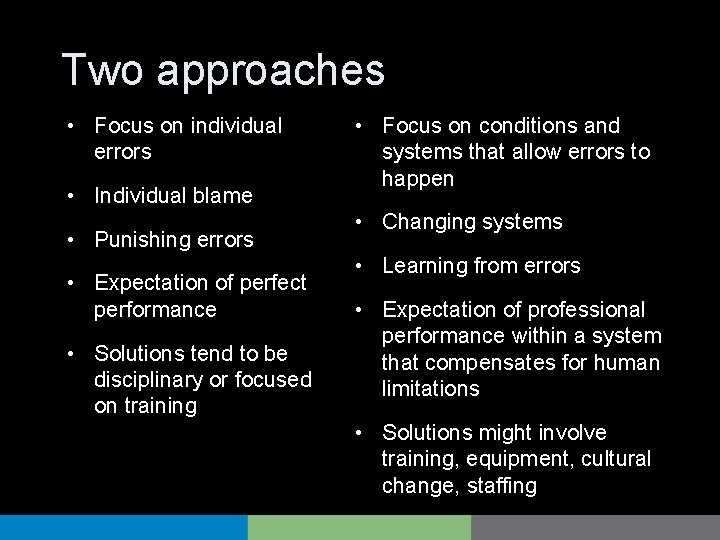 Two approaches • Focus on individual errors • Individual blame • Punishing errors •