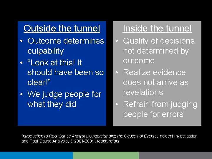 Outside the tunnel Inside the tunnel • Outcome determines culpability • “Look at this!